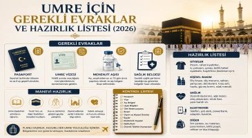 Umre İçin Gerekli Evraklar ve Hazırlık Listesi (2026) blog görseli